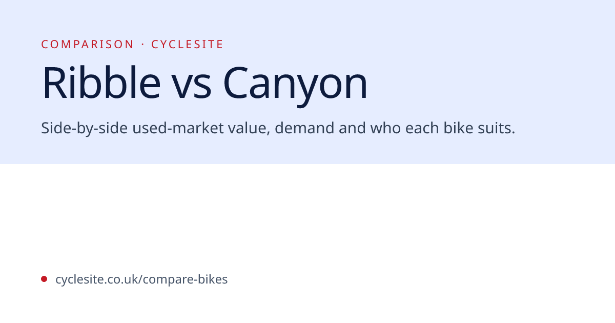 Ribble vs Canyon Compared (2026): Which Should You Buy? | Cyclesite