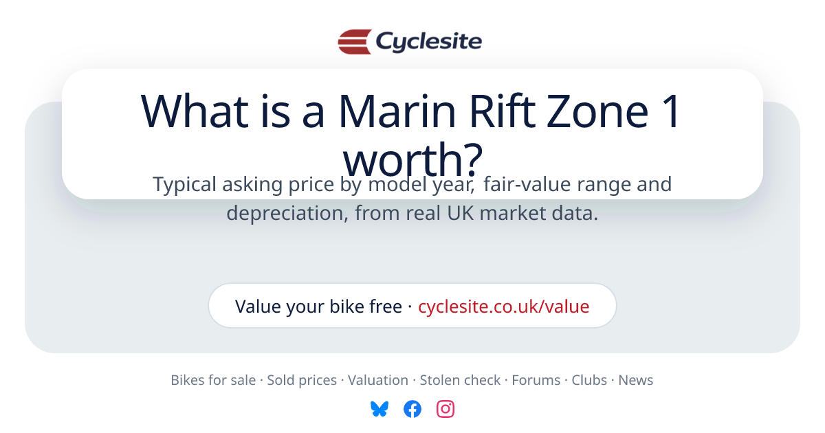 Used Marin Rift Zone 1: typically £1,200 | Cyclesite